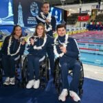 Kocaeli 2026 | Altre 10 medaglie azzure nella seconda giornata degli Europei